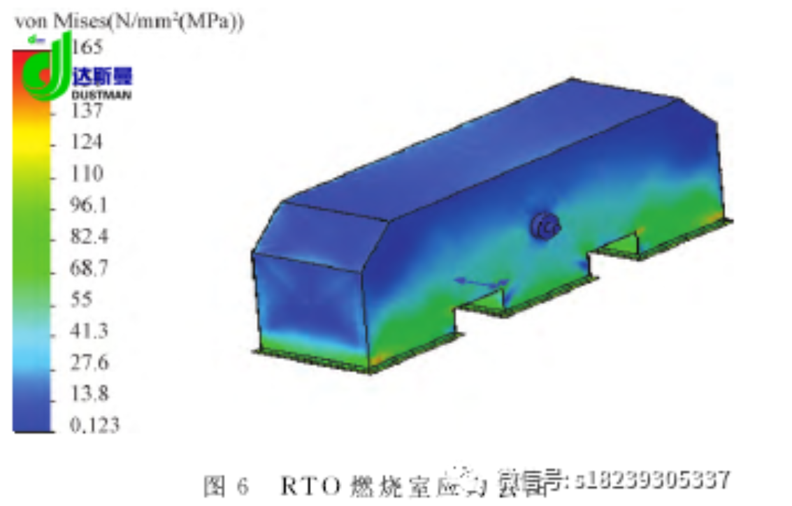 RTO,RTO焚烧炉,蓄热式焚烧炉