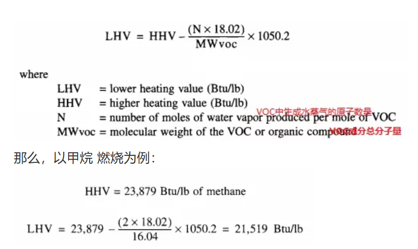 RTO,RTO焚烧炉,蓄热式焚烧炉