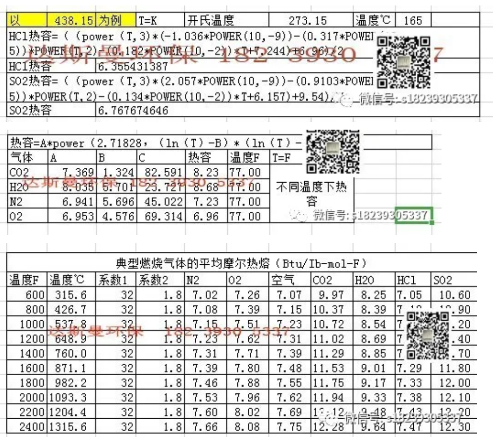 RTO,RTO焚烧炉,蓄热式焚烧炉