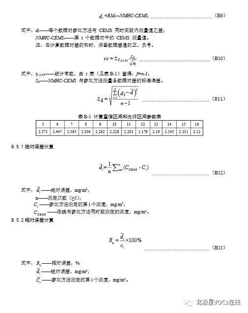 RTO,RTO焚烧炉,蓄热式焚烧炉