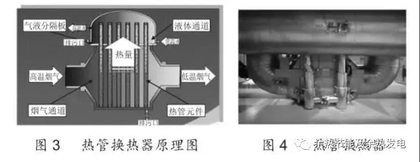 RTO,RTO焚烧炉,蓄热式焚烧炉