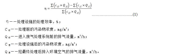 RTO,RCO,RTO焚烧炉,蓄热式焚烧炉