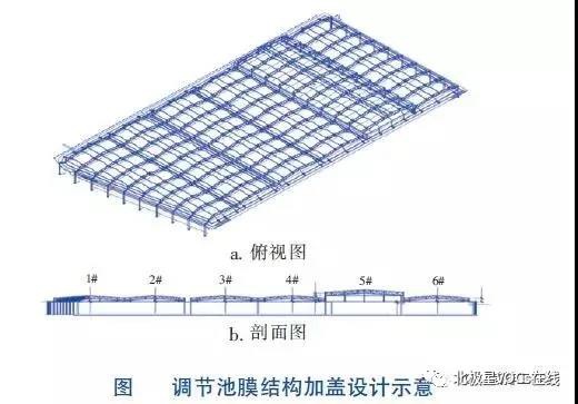 RTO,RCO,RTO焚烧炉,蓄热式焚烧炉