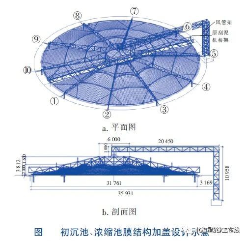 RTO,RCO,RTO焚烧炉,蓄热式焚烧炉