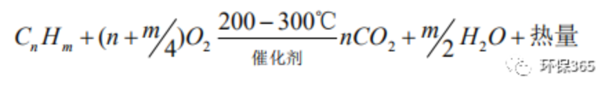 RTO,RCO,RTO焚烧炉,蓄热式焚烧炉