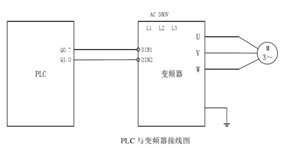 RTO,RCO,RTO焚烧炉,蓄热式焚烧炉