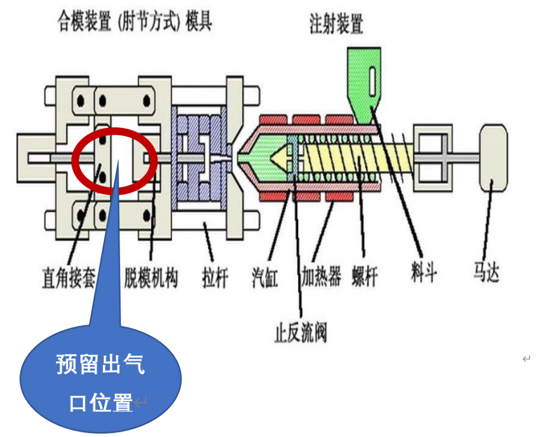 RTO,RCO,RTO焚烧炉,蓄热式焚烧炉