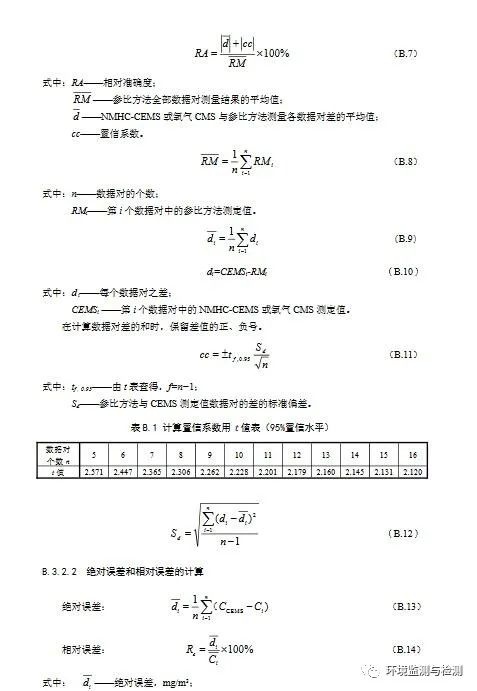 RTO,RCO,RTO焚烧炉,蓄热式焚烧炉