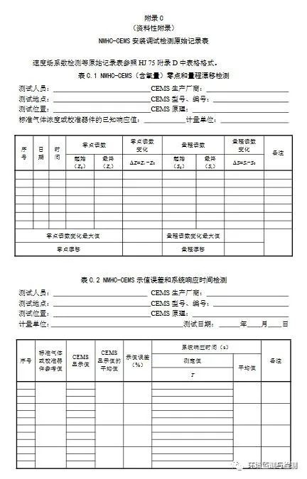 RTO,RCO,RTO焚烧炉,蓄热式焚烧炉