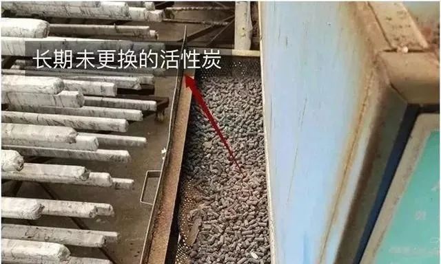 RTO,RCO,RTO焚烧炉,蓄热式焚烧炉