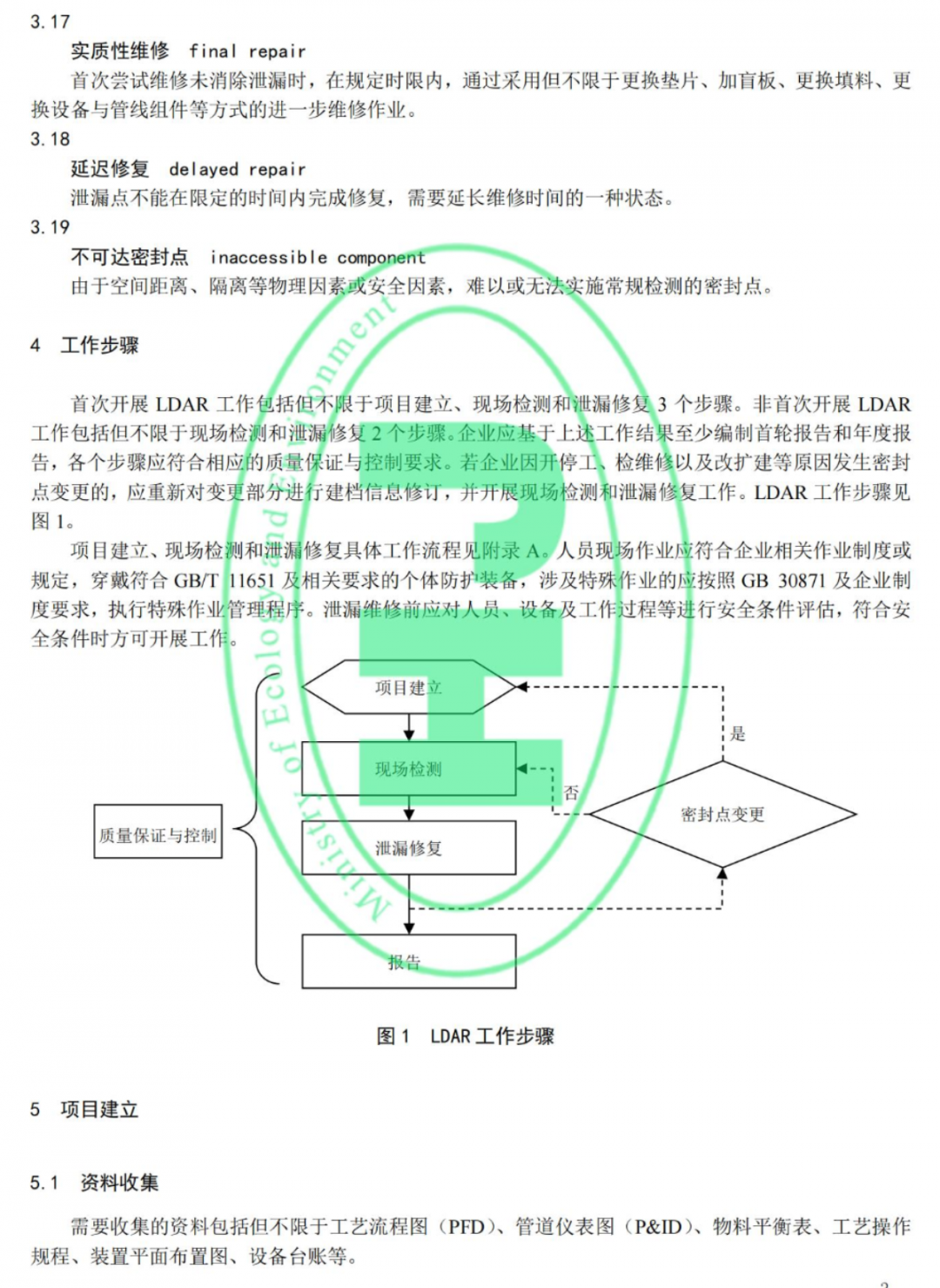 RTO,RCO,RTO焚烧炉,蓄热式焚烧炉