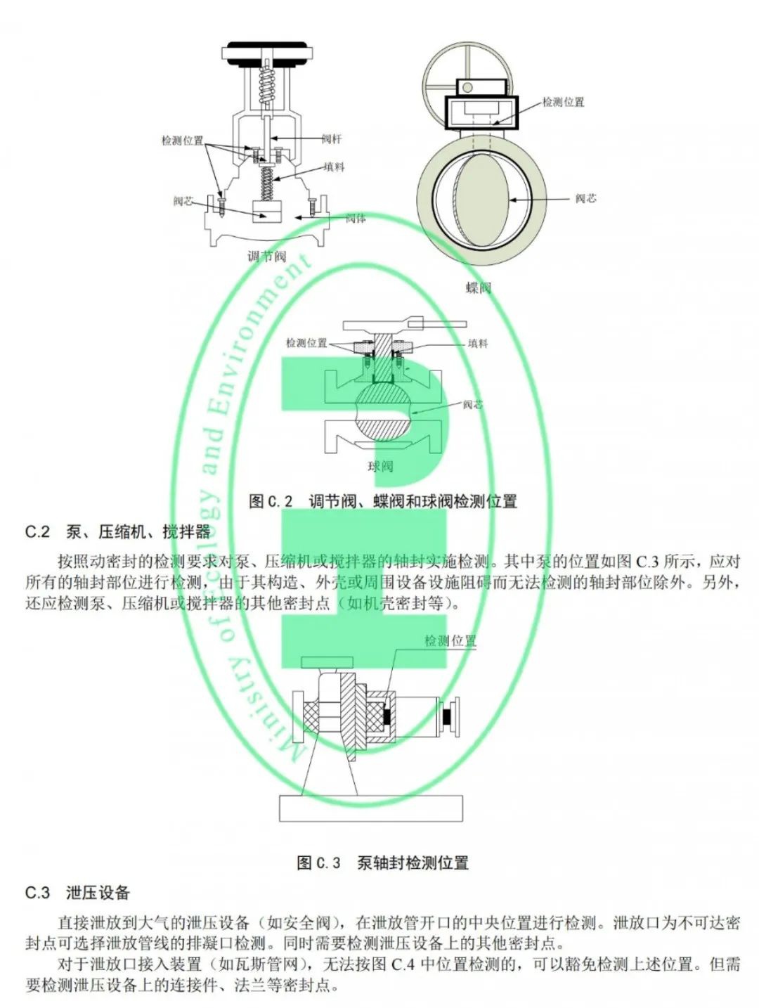 RTO,RCO,RTO焚烧炉,蓄热式焚烧炉