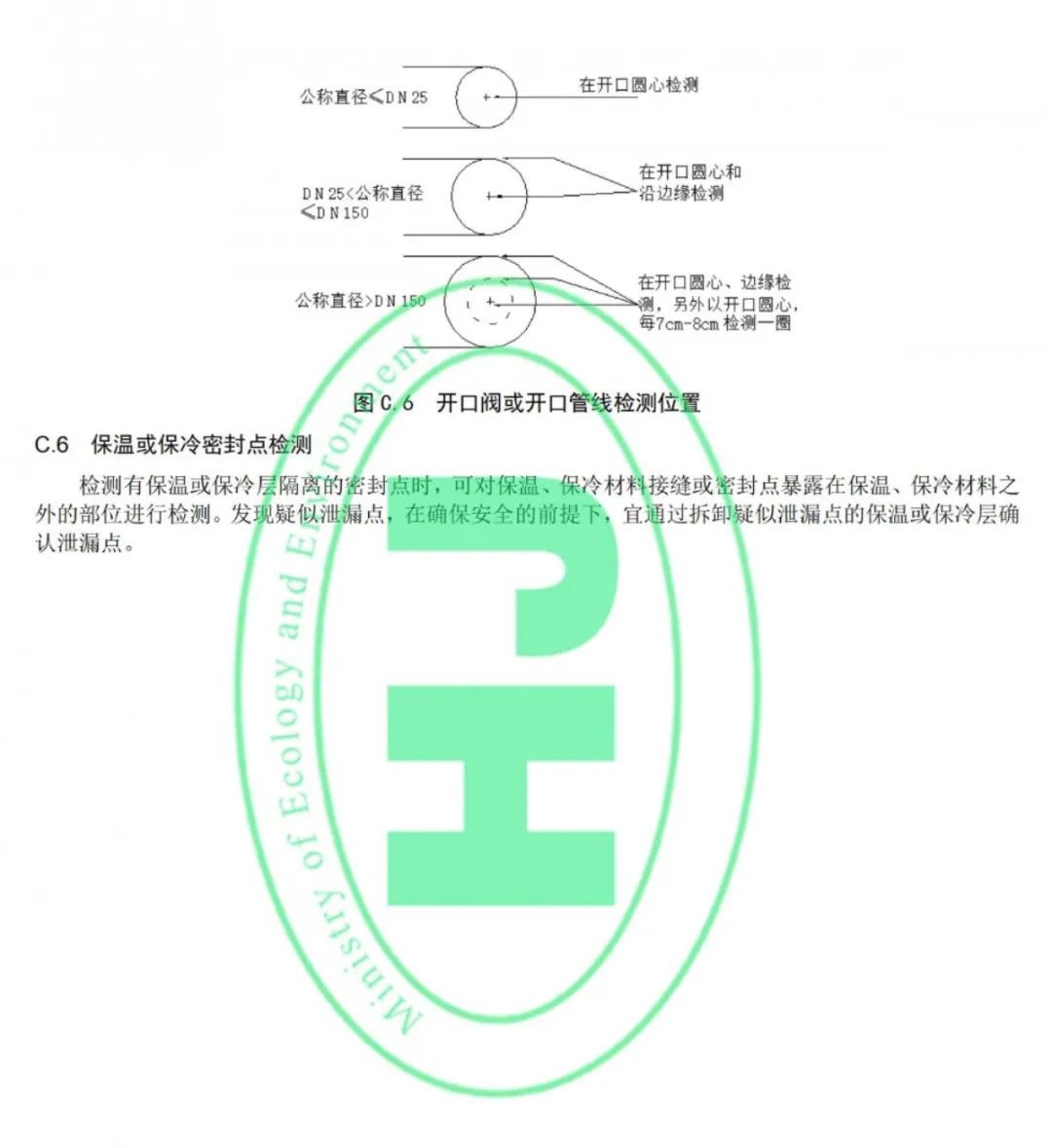 RTO,RCO,RTO焚烧炉,蓄热式焚烧炉