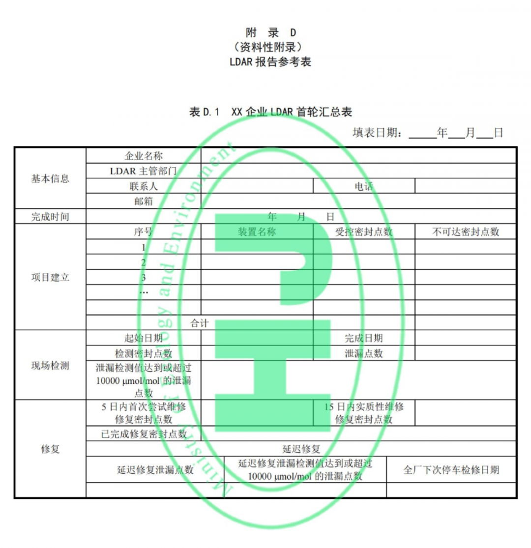 RTO,RCO,RTO焚烧炉,蓄热式焚烧炉