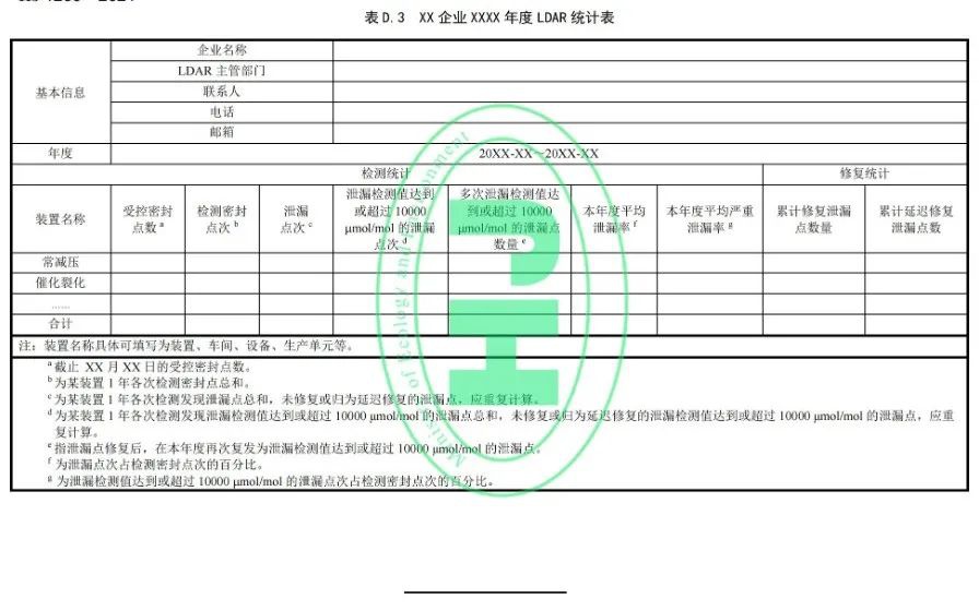 RTO,RCO,RTO焚烧炉,蓄热式焚烧炉