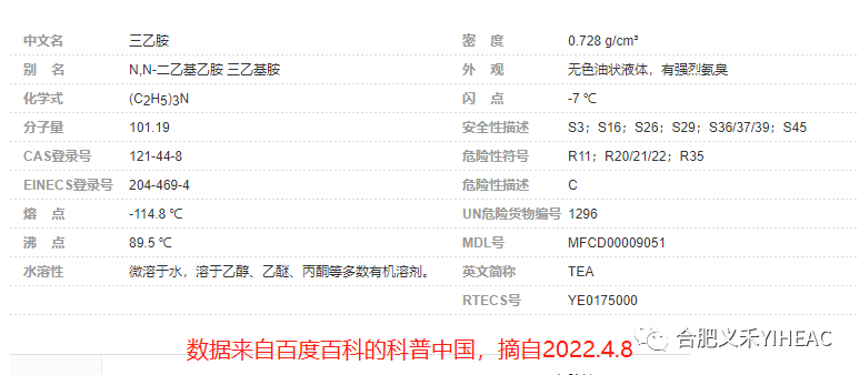 RTO,RCO,RTO焚烧炉,蓄热式焚烧炉