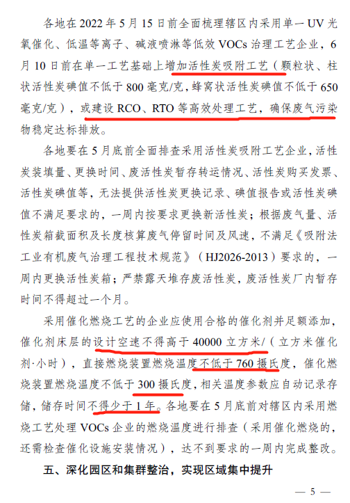 RTO,RCO,RTO焚烧炉,蓄热式焚烧炉