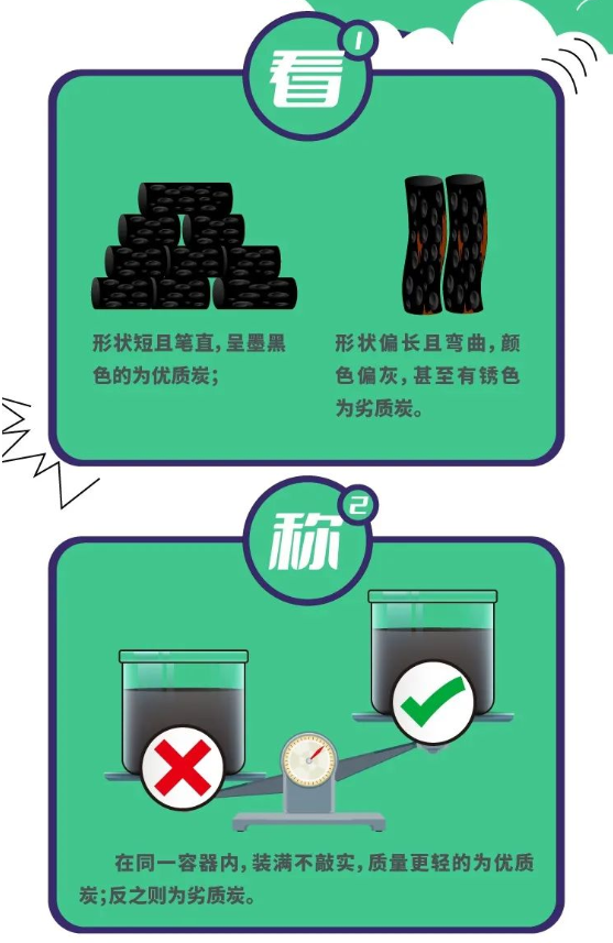 RTO,RCO,RTO焚烧炉,蓄热式焚烧炉