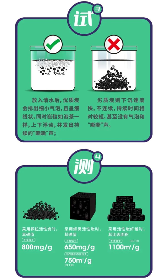RTO,RCO,RTO焚烧炉,蓄热式焚烧炉