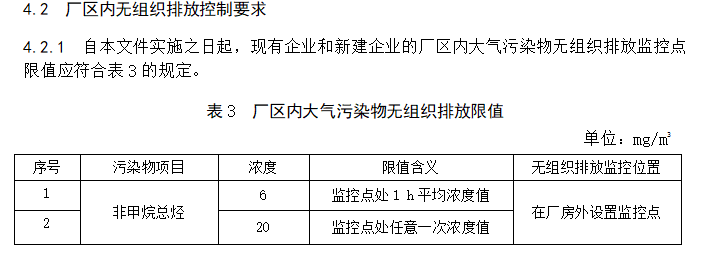 RTO,RCO,RTO焚烧炉,蓄热式焚烧炉